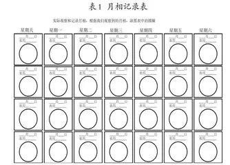 以地理学科为纽带，架起学科间互通的桥梁 