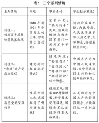 小学道德与法治教学中政治认同素养培育策略探究