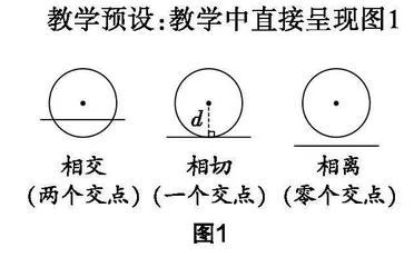 关于“切线的判定”的复习教学探究与思考