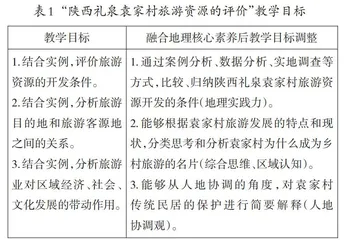 基于核心素养视域的乡土地理教学设计案例