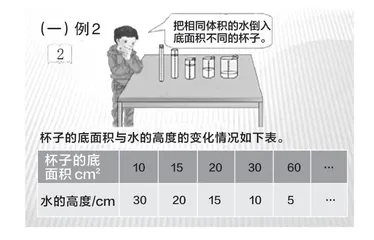 “六学六思”：思维型教学赋能学校踏入改革“深水区”