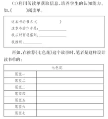 用好“快乐读书吧” 促进有效阅读