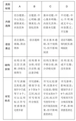 以“写作任务群”深化写作训练