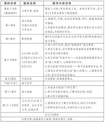 习作先行，单元整合