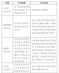 县域初中新手教师失范行为及对策研究