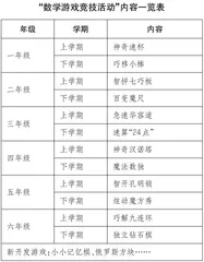 小学数学游戏竞技活动的开发与设计