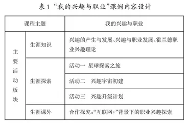 “O-F-T”生涯教育体系建设的实践
