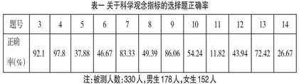 校企合作  协同育人