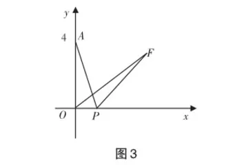 关于动态几何问题解题策略的探究4