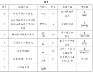 指向数据观念的单元起始课的教学设计