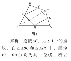 关于中点四边形模型的探究思考