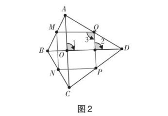 关于中点四边形模型的探究思考2