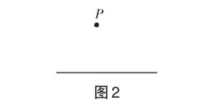 问题引领 提升效能1