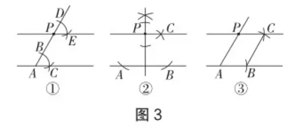 问题引领 提升效能2