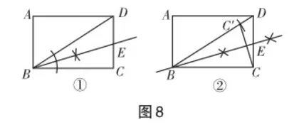 问题引领 提升效能6