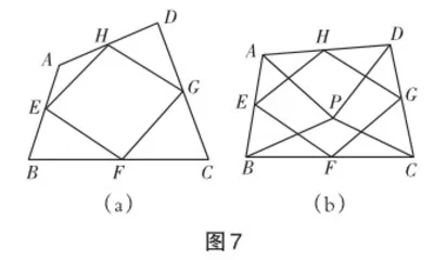 关于中点四边形模型的探究思考9