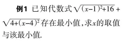 借助几何画板渗透数学思想方法的措施
