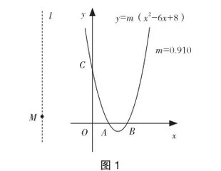 几何画板优化复习教学的措施研究