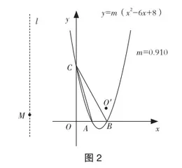 几何画板优化复习教学的措施研究1