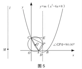 几何画板优化复习教学的措施研究4