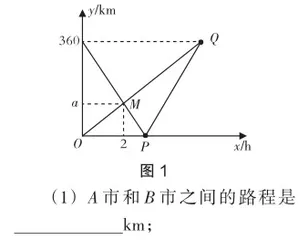 关于一次函数行程问题的解法探究