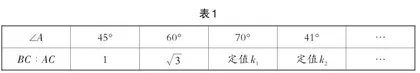 情境启发探究，合作促进创新4