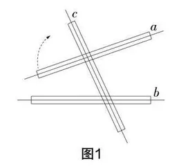 基于数学核心素养的单元主题教学研究