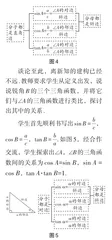 情境启发探究，合作促进创新6