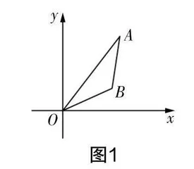 精心设置问题,优化初中数学教学