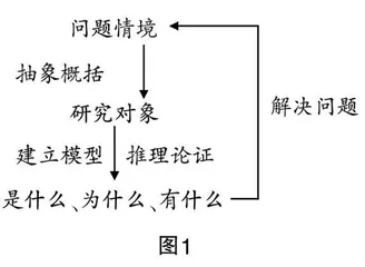 整体建构下的概念起始课单元教学尝试