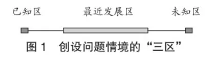 初中数学创设问题情境的实践与研究