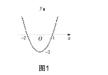 对提高初三复习课教学质量的策略研究