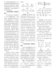 提高数学中考复习效率的策略研究