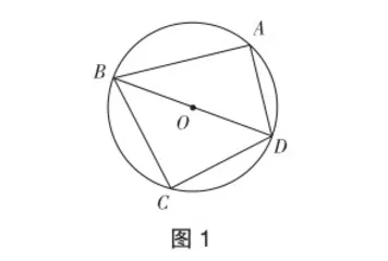 基于理性精神培养的数学教学研究1