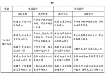 问题探究·引导转化·主动建构