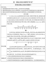 微专题：初中数学复习教学的新模式