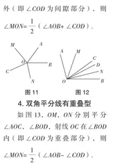 双中点、双角平分线模型及其应用8