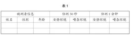 数学开放性作业的探索与实践