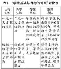 二元一次方程组课时设计3:应用