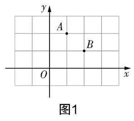 基于真实情境问题链的项目化复习实践