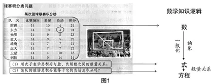 “双逻辑”下的教材资源优化重组策略