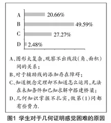 题组变换做“加法”，问题解决做“减法”