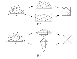 合理应用课堂提问 培养学生思维品质2