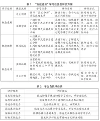 学习进阶视域下的初中数学教学评价模式及实践1