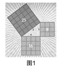 数学文化的教育价值与渗透方法的研究