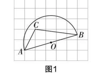 借助几何模型 解构网格作图