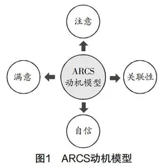 基于ARCS动机模型的初中数学教学研究与实践