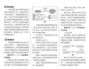 “勾股定理”复习课教学探究