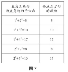 大单元背景下的跨学科融合教学的探究5