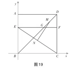 借助“直观”启发几何问题解决11